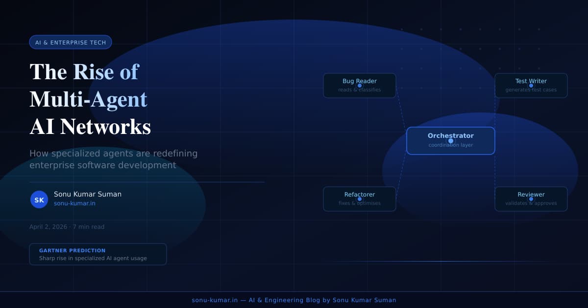 The Rise of Multi-Agent AI Networks: How Specialized Agents Are Redefining Enterprise Software cover image by Sonu Kumar Suman